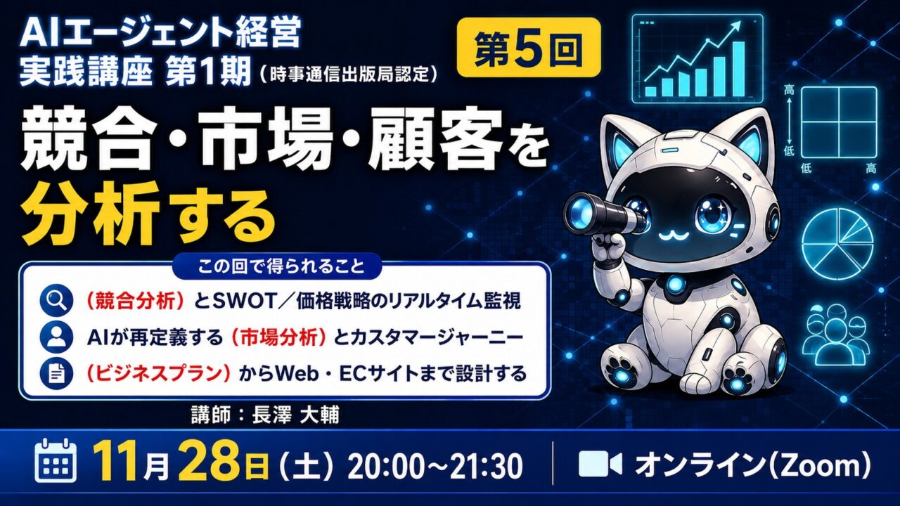 【MBAクラス】AIエージェント経営実践講座 第1期 第5回　分析と設計：競合・SWOT・市場・ジャーニー・プラン・Web/EC