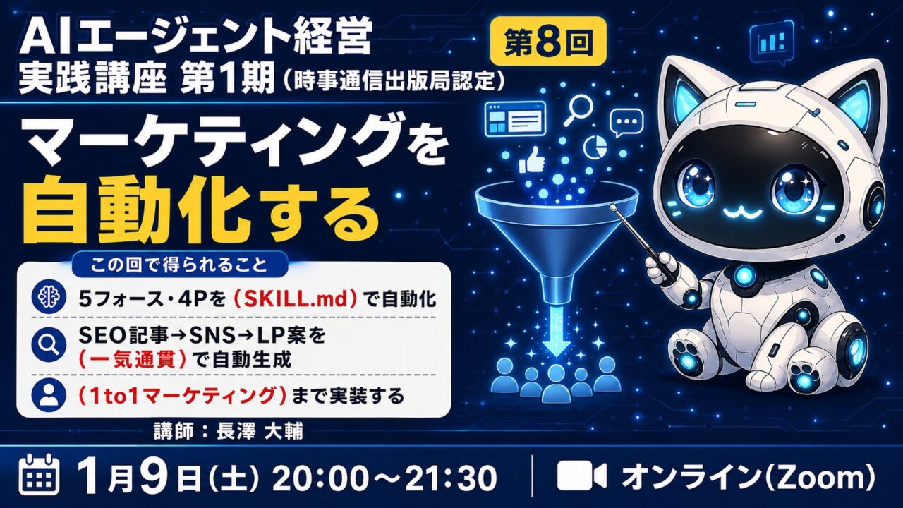 【MBAクラス】AIエージェント経営実践講座 第1期 第8回　マーケ変革・戦略分析・ファネル・リード獲得・1to1