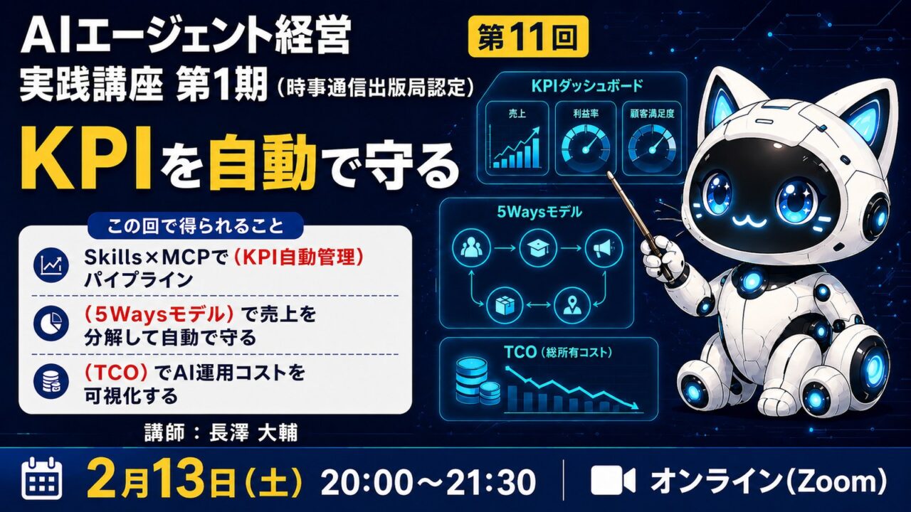 【MBAクラス】AIエージェント経営実践講座 第1期 第11回　KPIマネジメント：5Ways・AARRR・客単価・利益率・TCO